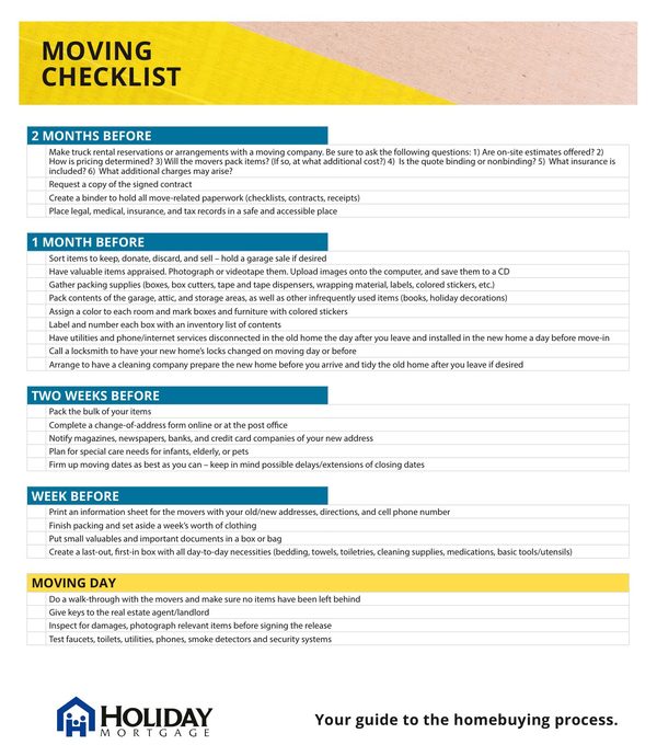 Top 10 Don’ts During the Home Loan Process