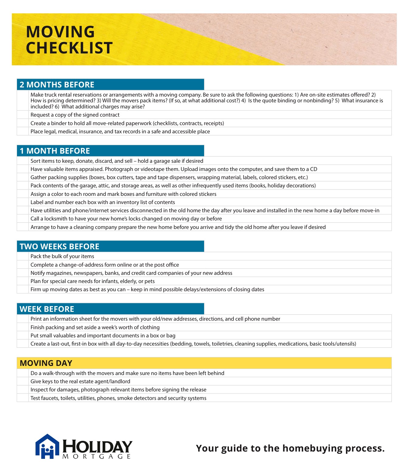 Top 10 Don’ts During the Home Loan Process