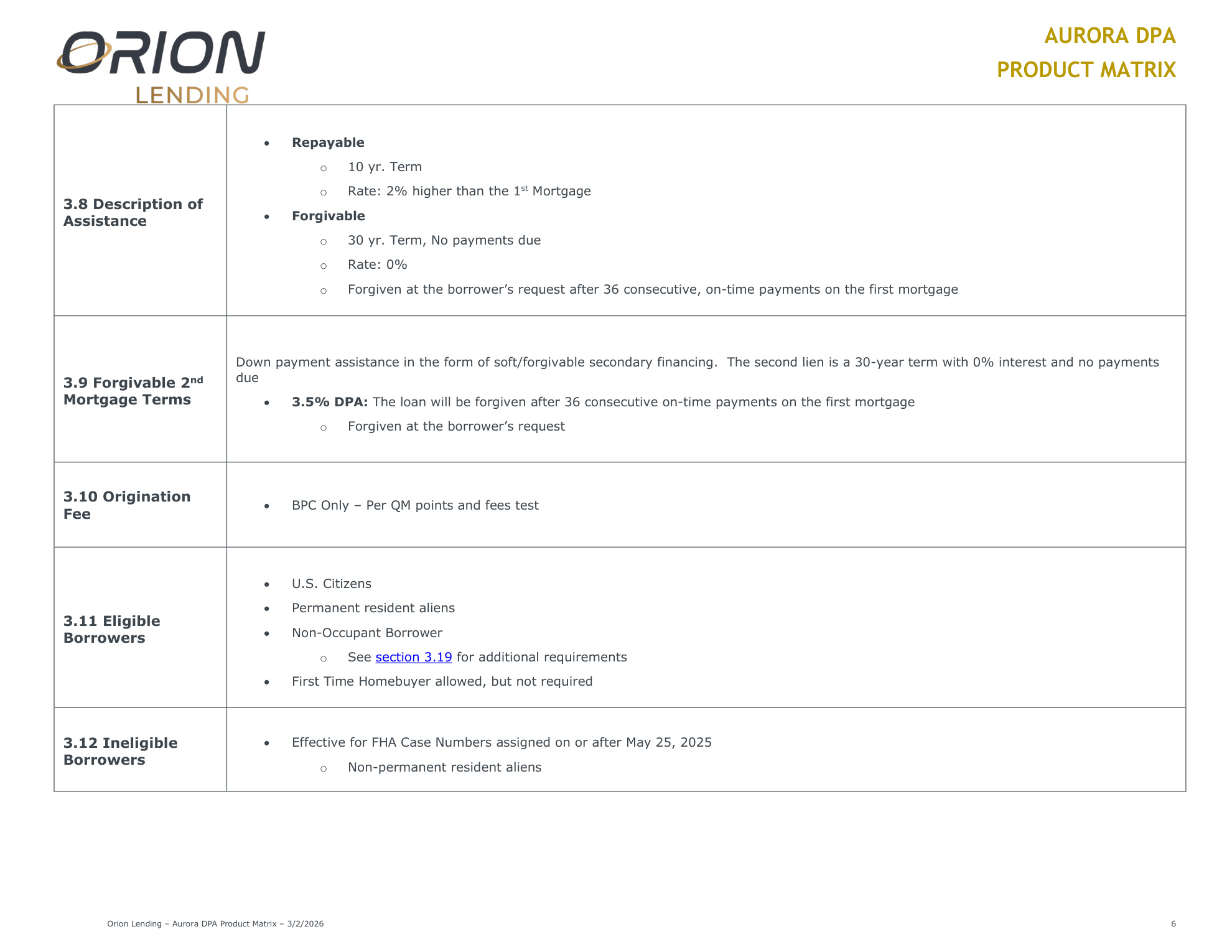 Aurora Down Payment Assistance Program - Page 7
