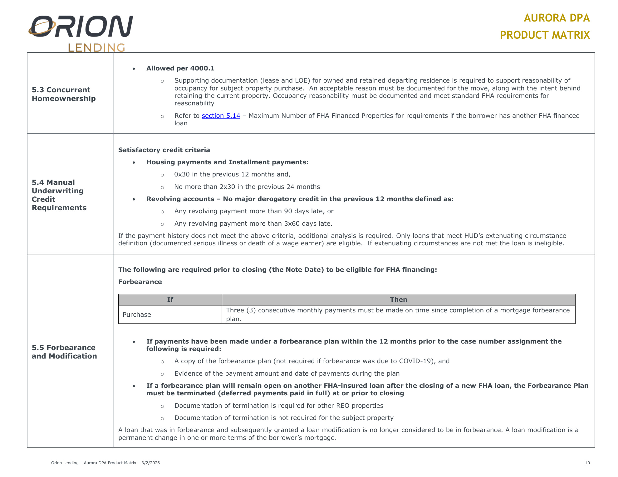 Aurora Down Payment Assistance Program - Page 11