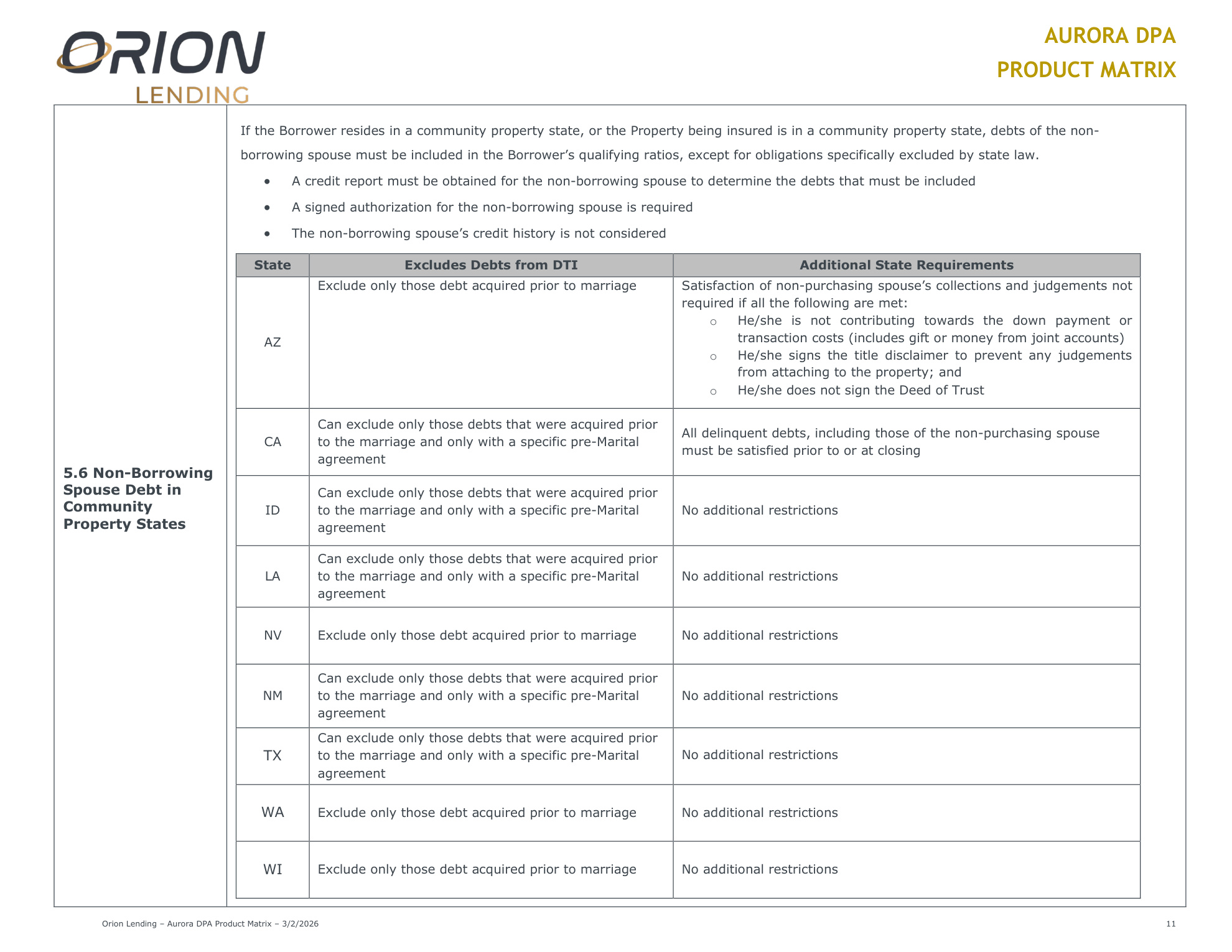 Aurora Down Payment Assistance Program - Page 12
