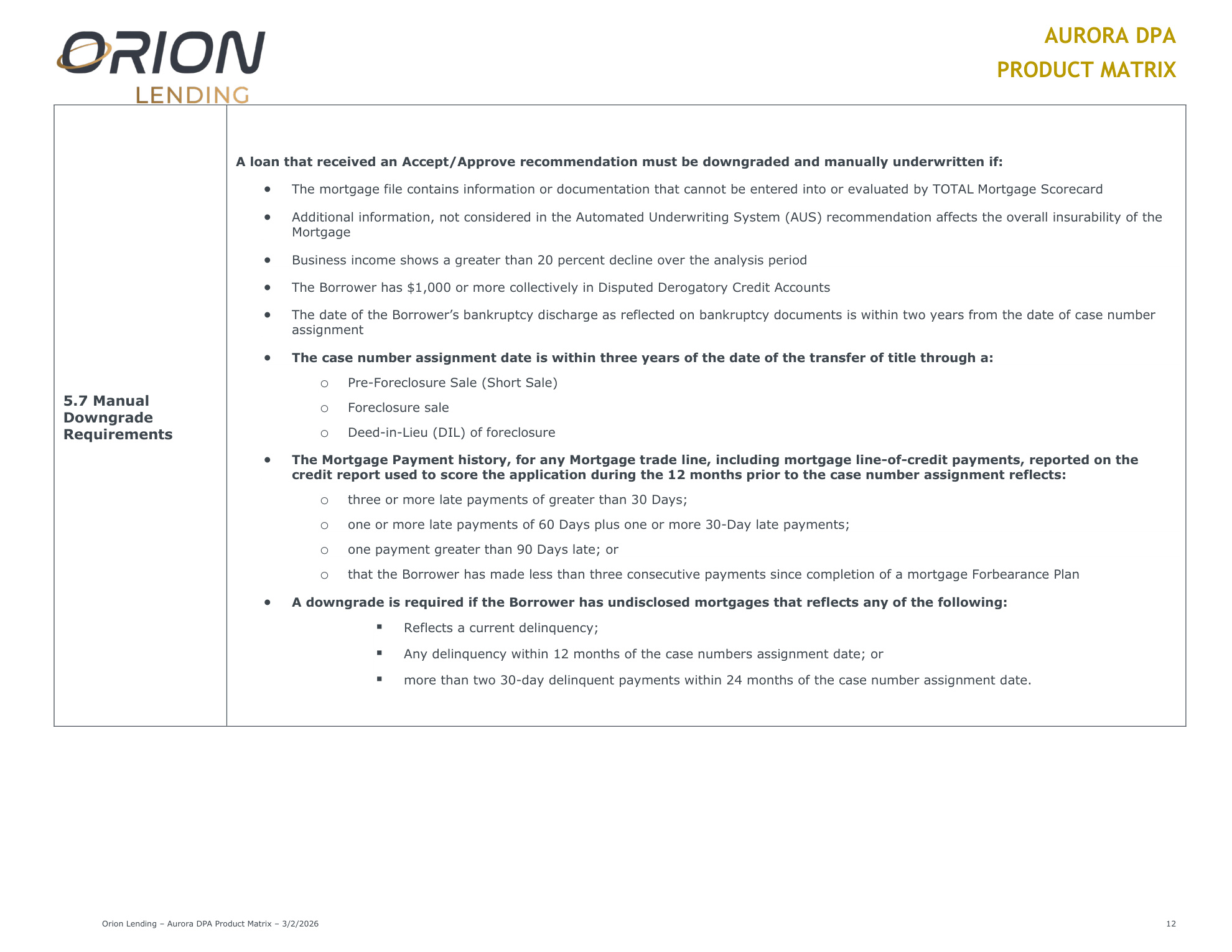 Aurora Down Payment Assistance Program - Page 13