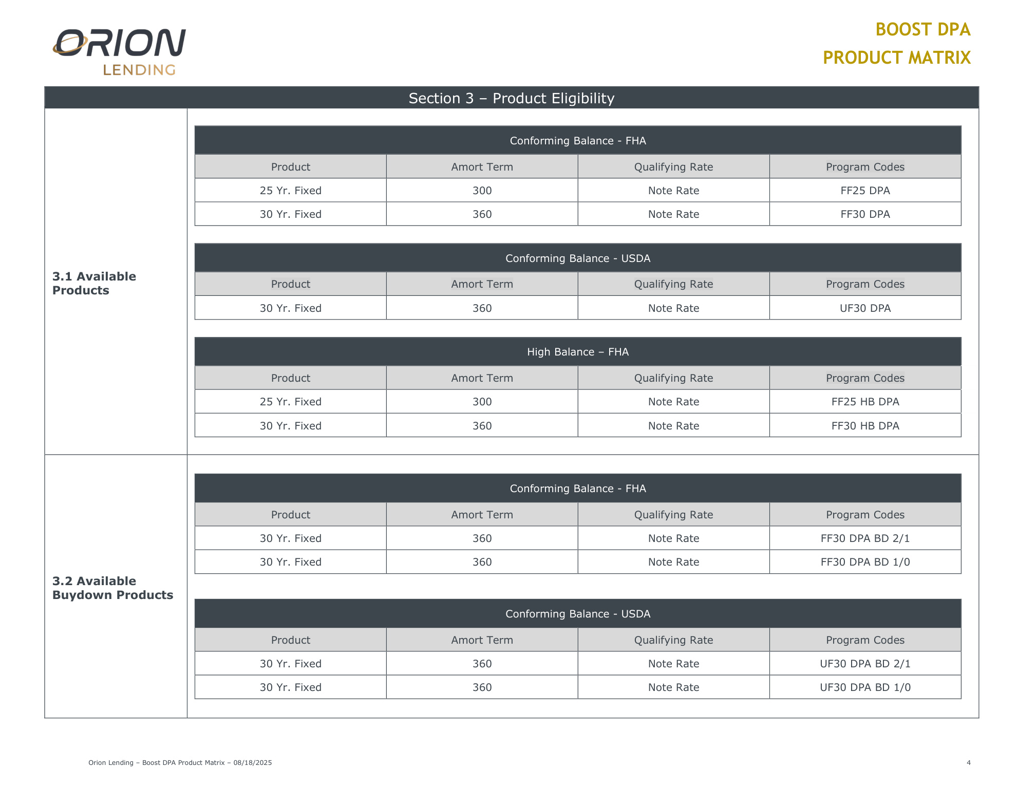 Boost Down Payment Assistance Program - Page 5