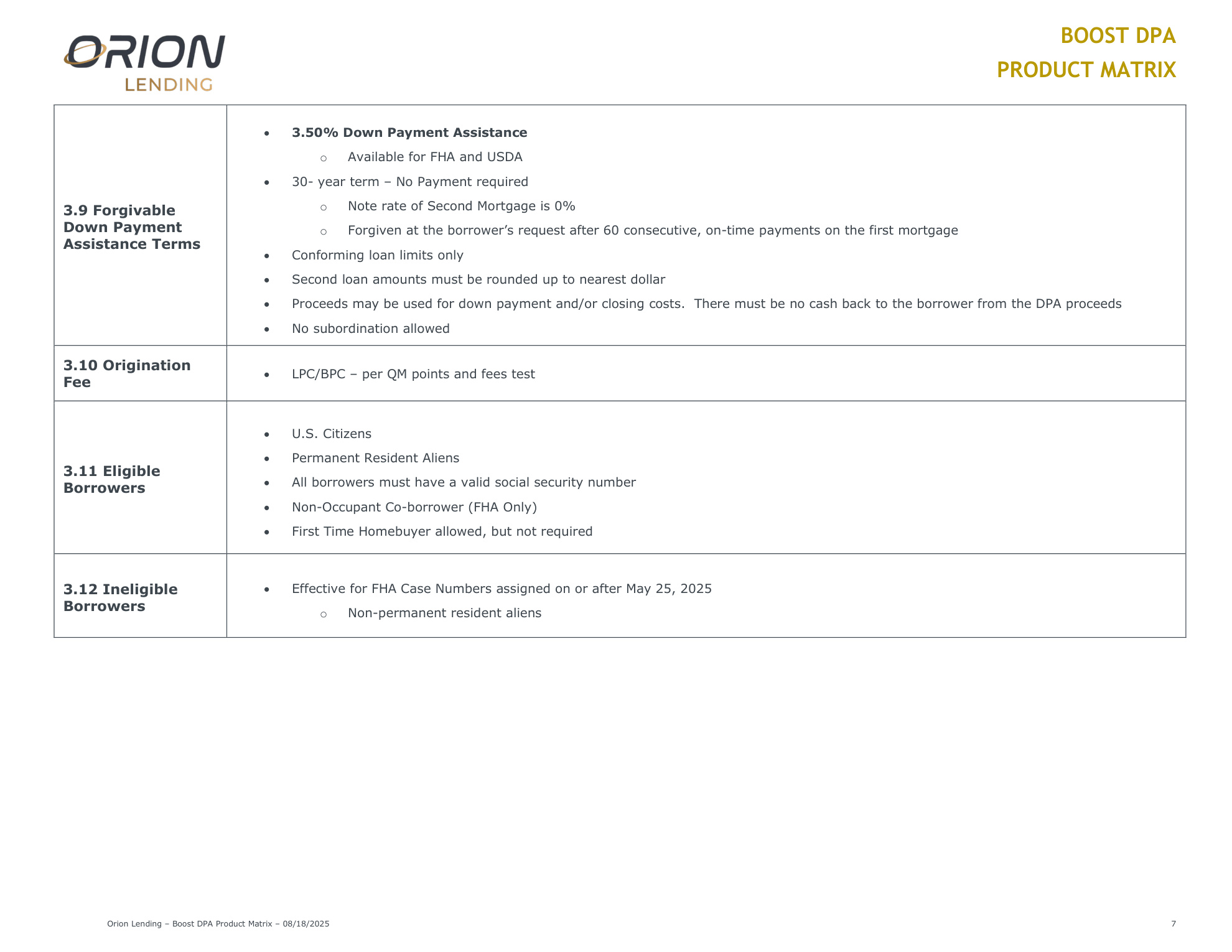 Boost Down Payment Assistance Program - Page 8