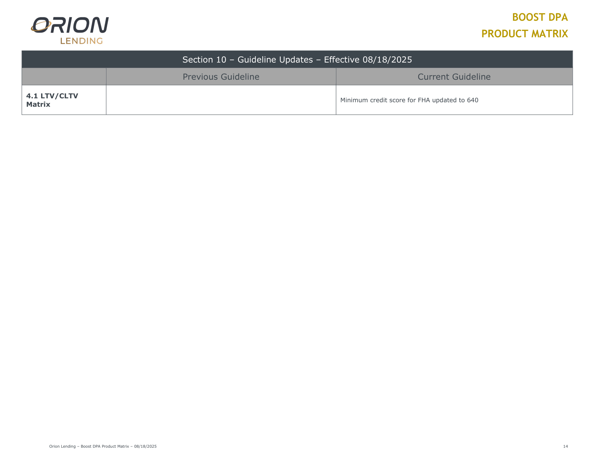 Boost Down Payment Assistance Program - Page 15