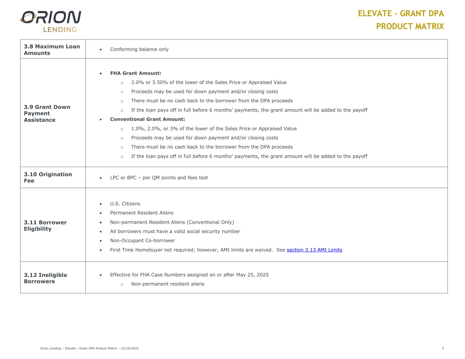 Elevate Down Payment Assistance Program - Page 6
